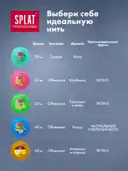 Зубная нить SPLAT DentalFloss, объемная, с ароматом клубники, 30 м