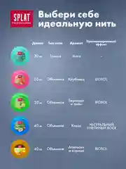 Зубная нить объемная SPLAT Professional DentalFloss, с ароматом кокоса, вощеная, 40 м