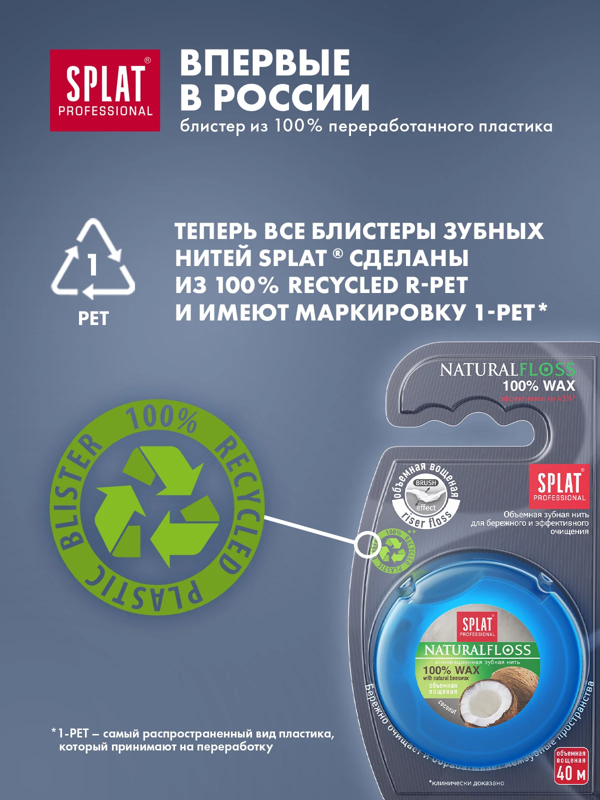 Зубная нить объемная SPLAT Professional DentalFloss, с ароматом кокоса, вощеная, 40 м