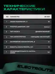 Опрыскиватель аккумуляторный садовый ранцевый для растений Electrolite BS-10/3, 10 литров