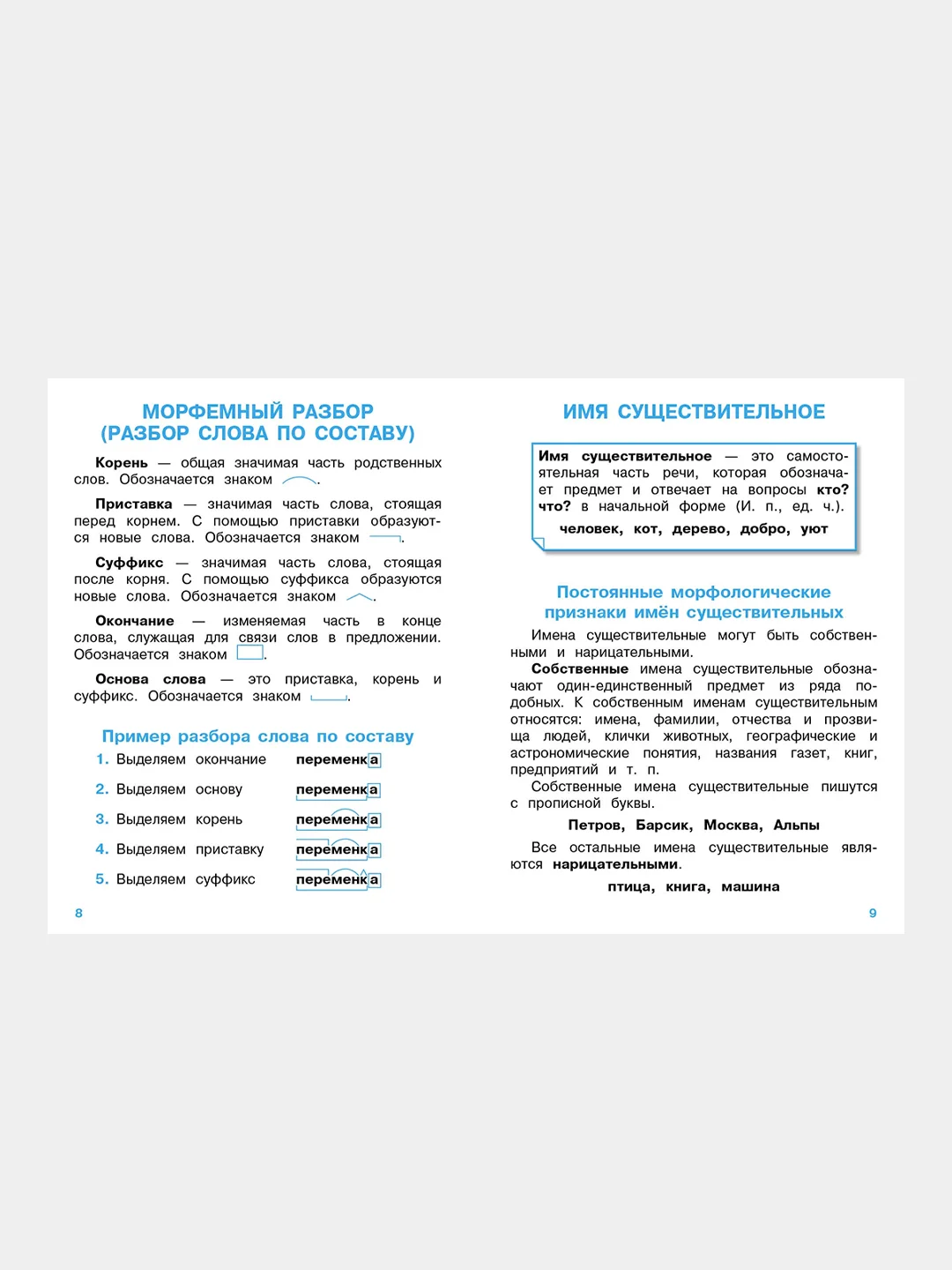 ПРАВИЛА ДЛЯ НАЧАЛЬНОЙ ШКОЛЫ (Комплект №3)