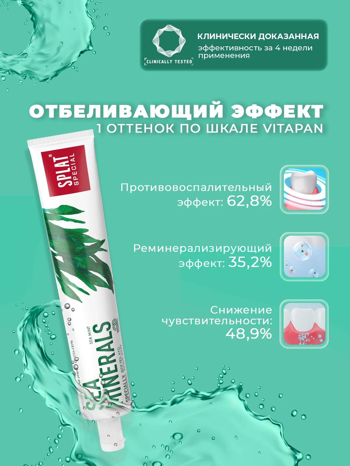 Зубная паста Splat "Sea Minerals", 75 мл