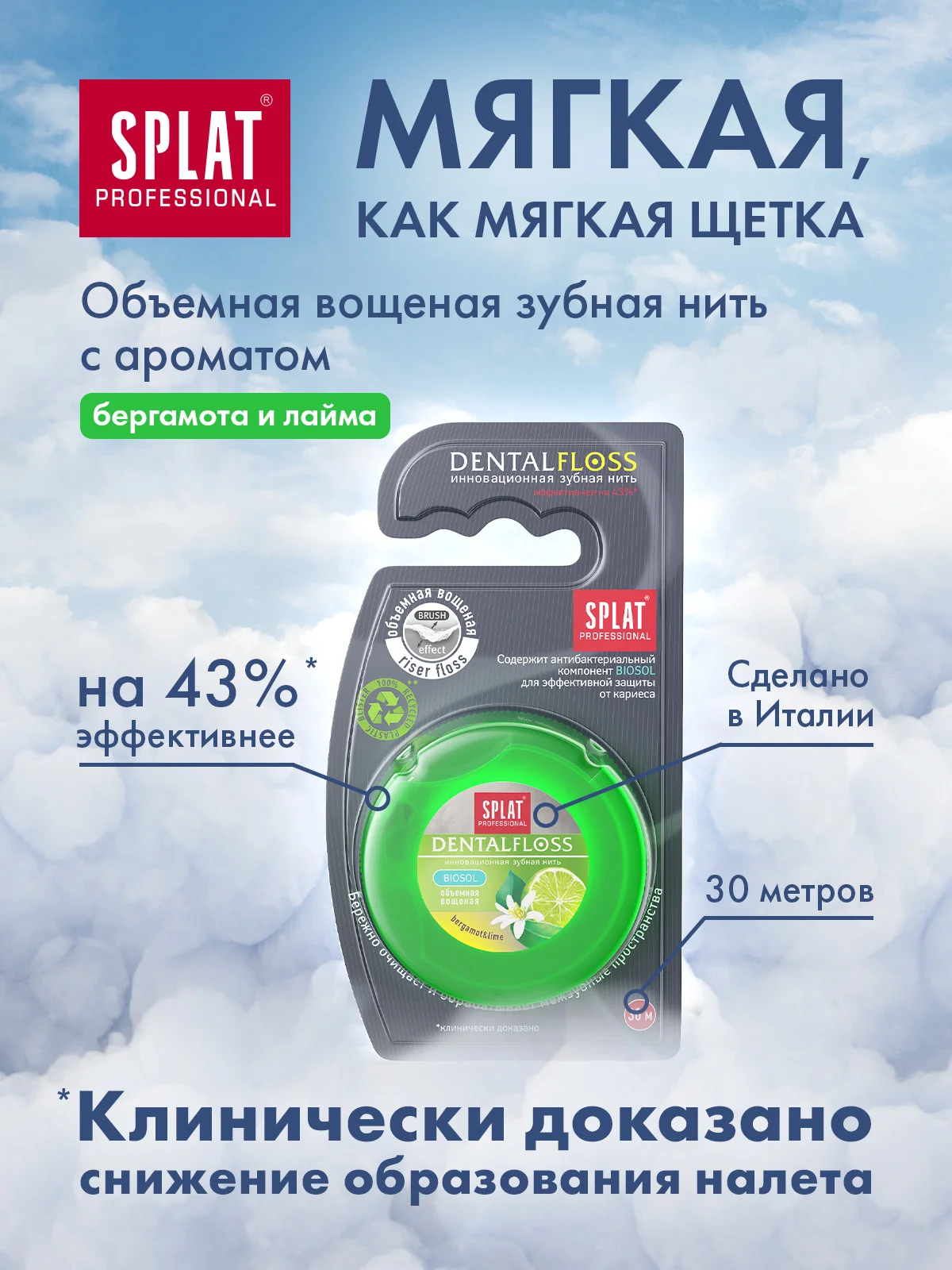 Зубная нить Splat Dental Floss, объемная, вощеная, с ароматом бергамота и лайма, 30 м