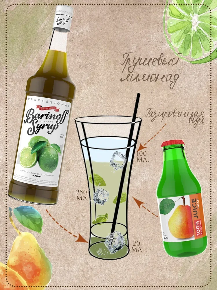 Сироп Barinoff Лайм, для кофе и коктейлей, 1л