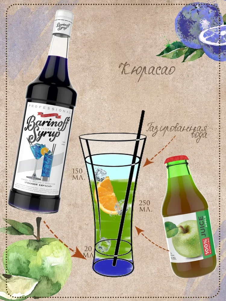 Сироп Barinoff "Голубой Кюрасао", для кофе и коктейлей, 1 л