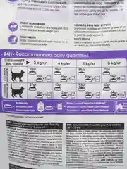 Сухой корм Роял Канин для стерилизованных кошек от 7 лет Стерилайзд 7+ 1,5 кг