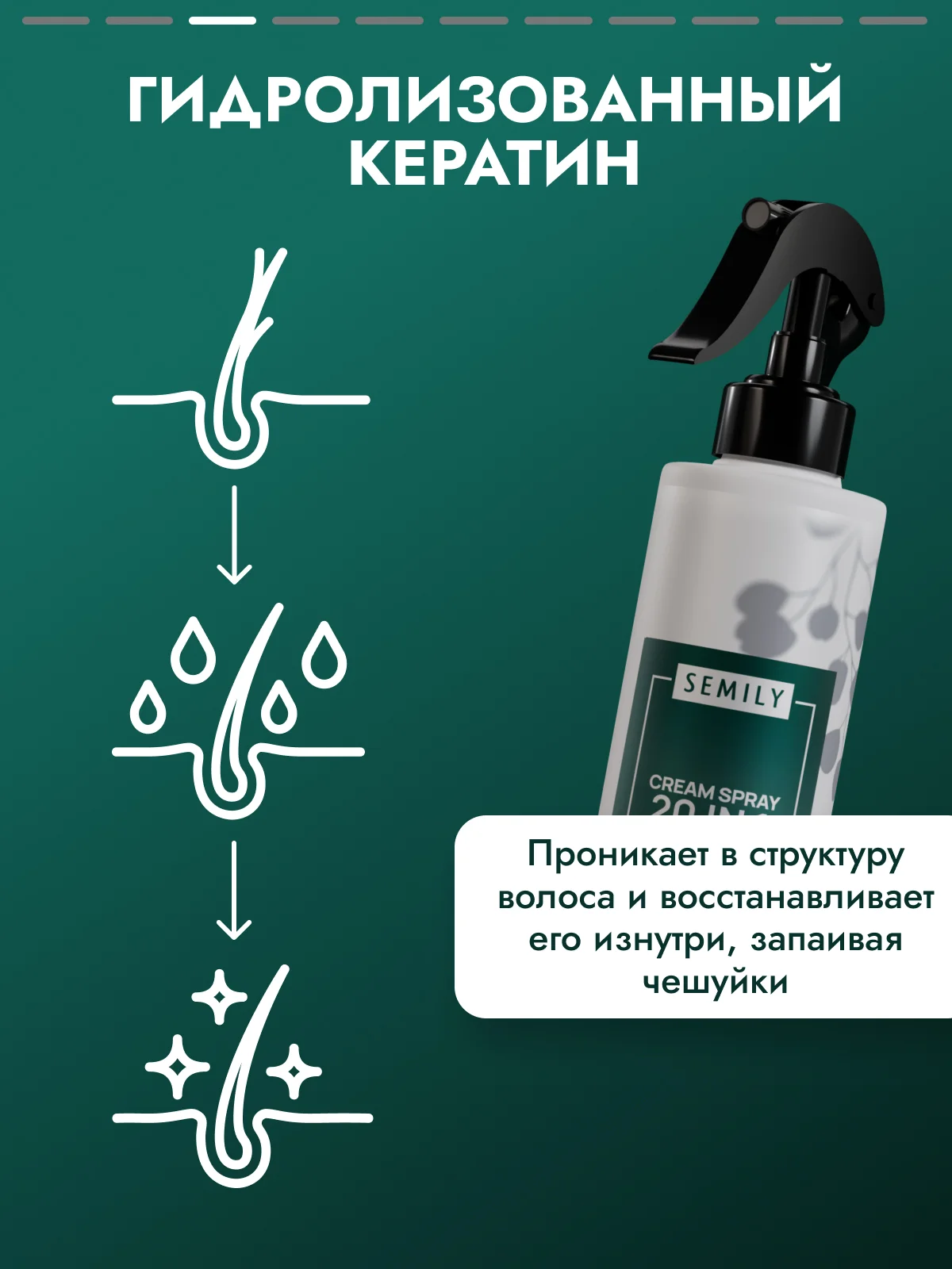 Крем-спрей для волос 20 в 1 SEMILY, несмываемый, термозащитный, 200 мл