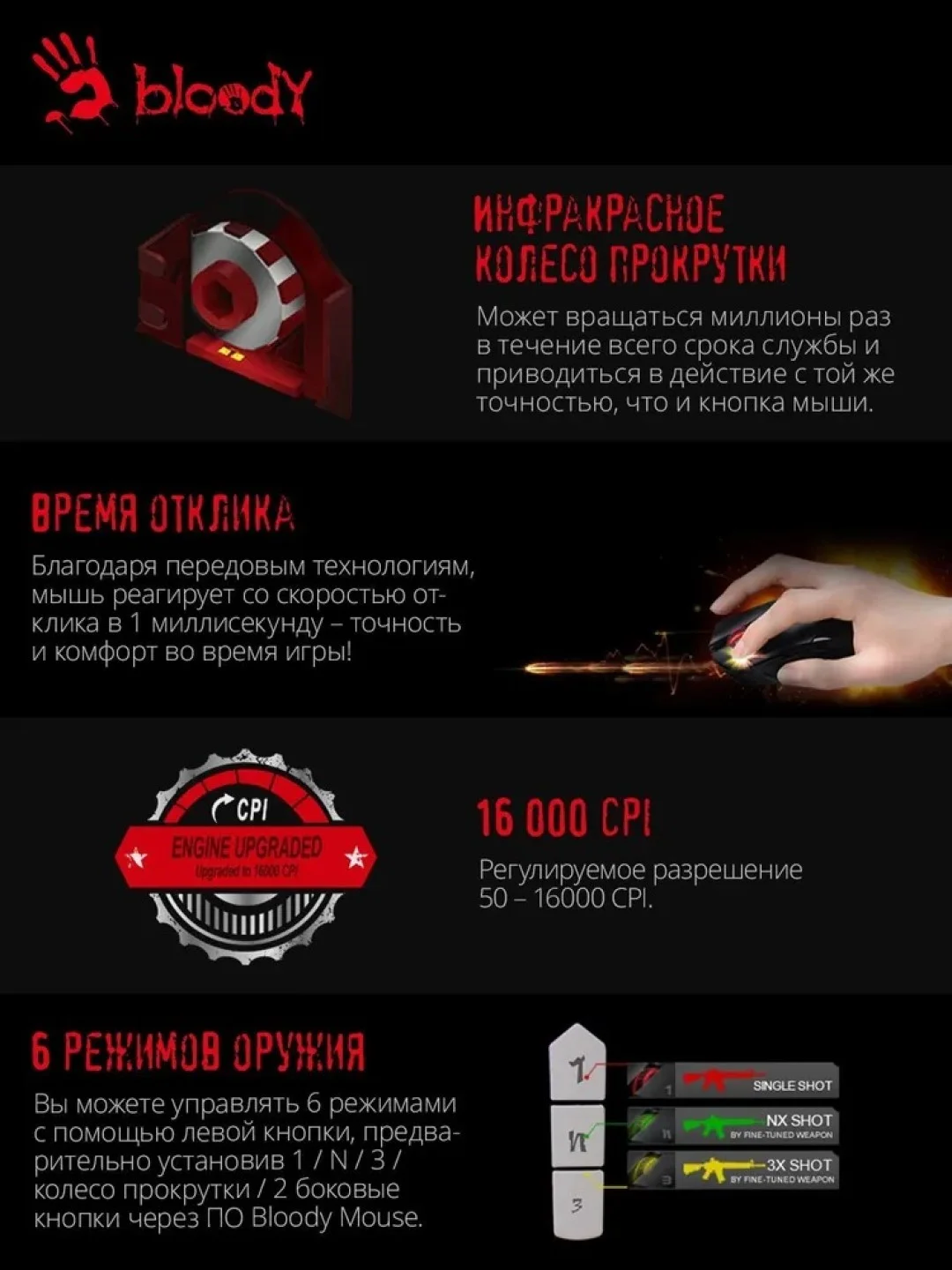 Мышь компьютерная A4Tech Bloody P91s, оптическая, USB, игровая