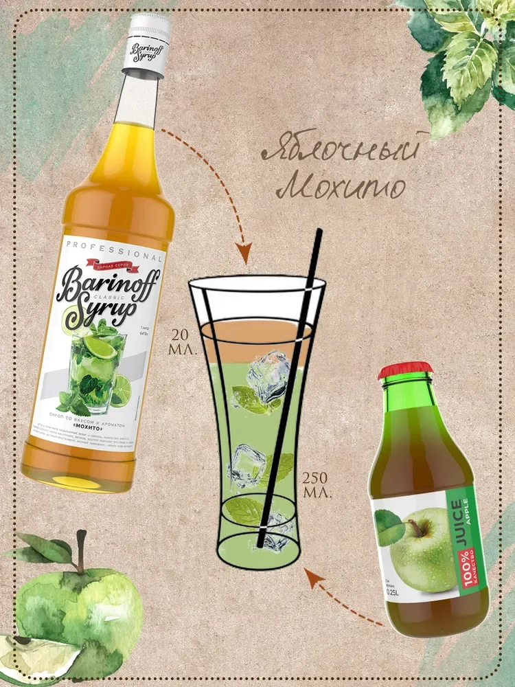 Сироп Barinoff "Мохито", для кофе и коктейлей, 1 л