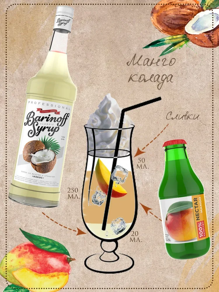 Сироп Barinoff "Кокос", для кофе и коктелей, 1 л