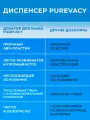 Черный диспенсер для моющего средства с губкой. Дозатор для мыла, подставка органайзер на кухню