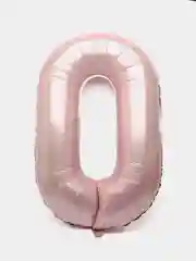Конфетный воздушный шар цифра от 0 до 9