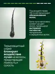 Спрей для волос 15 в 1 SEMILY, несмываемый, 200 мл