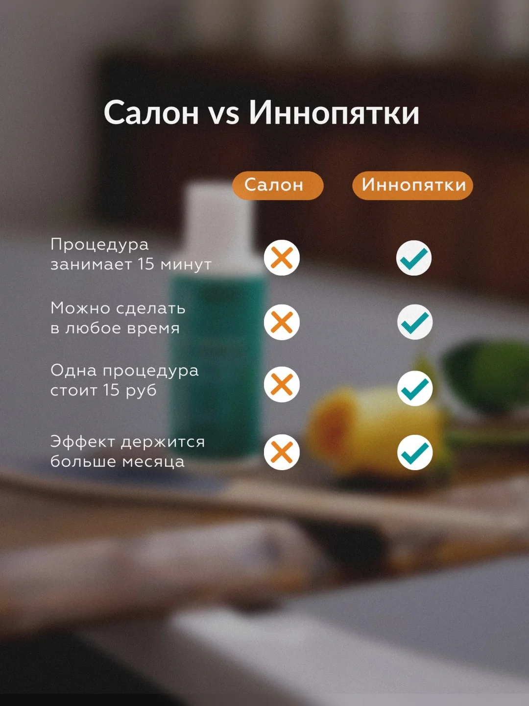 Гель для пяток от натоптышей и огрубевшей кожи, средство для педикюра жидкое лезвие +пемза