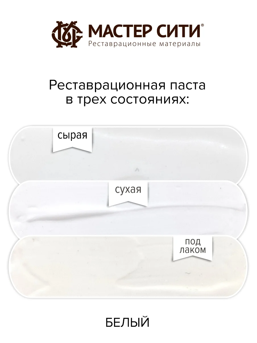 Шпатлевка для мебели, дерева и пластика "Мастер сити", белый
