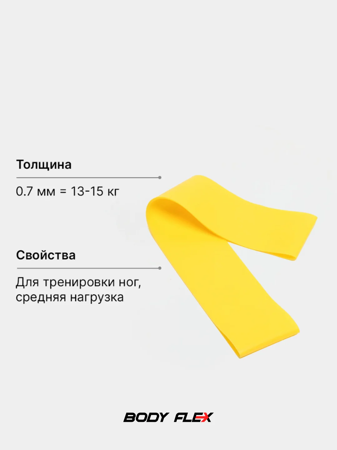 Желтый фитнес резинка лента спортивная эспандер для йоги и пилатеса, набор 5шт и поштучно