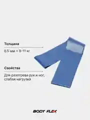 Синий фитнес резинка лента спортивная эспандер для йоги и пилатеса, набор 5шт и поштучно