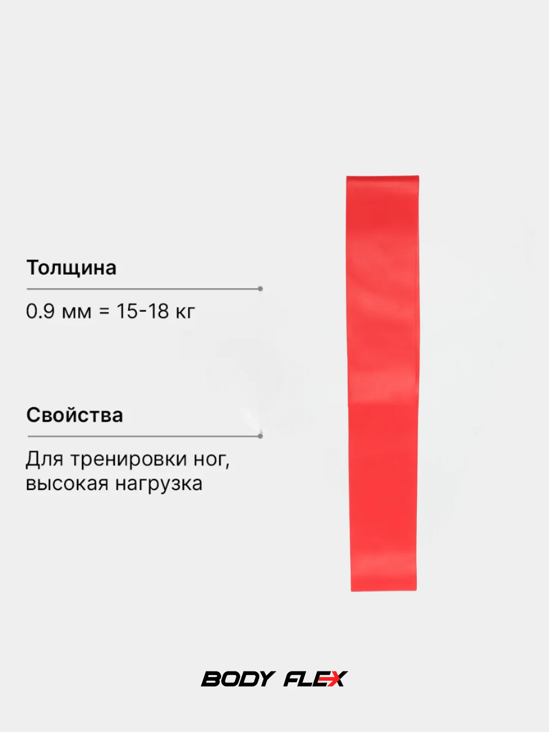 Зеленый фитнес резинка лента спортивная эспандер для йоги и пилатеса, набор 5шт и поштучно