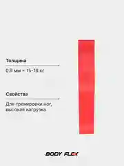 Зеленый фитнес резинка лента спортивная эспандер для йоги и пилатеса, набор 5шт и поштучно
