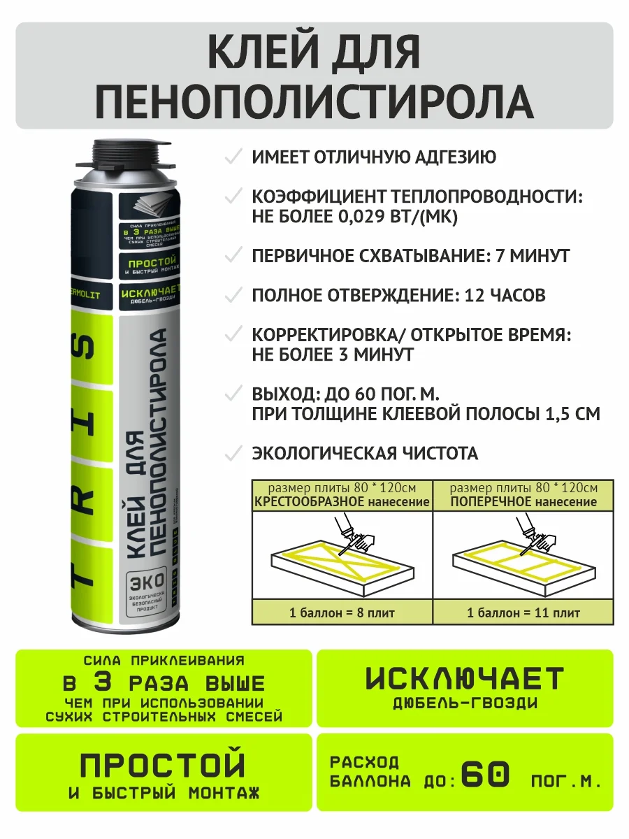 Клей Пена TERMOLIT для пенополистирола, бокс из 12 шт