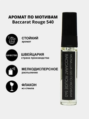 Духи по мотивам Baccarat Rouge 540, Mona Lux 020