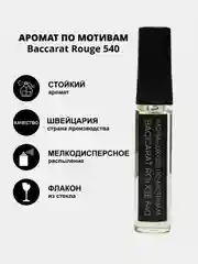 Духи по мотивам Baccarat Rouge 540, Mona Lux 020