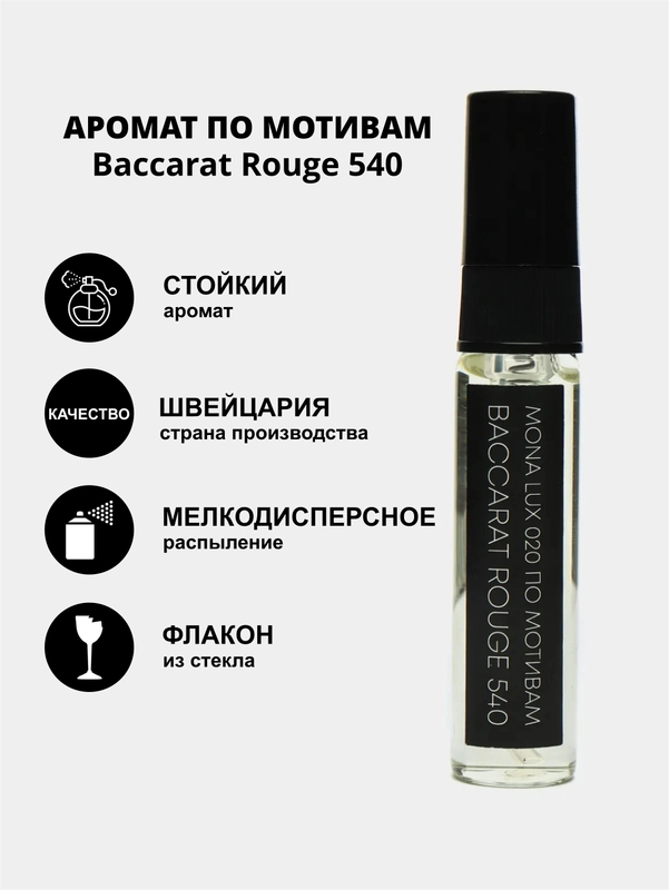Духи по мотивам Baccarat Rouge 540, Mona Lux 020