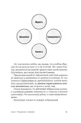 Стоики побеждают: Ментальные тренировки