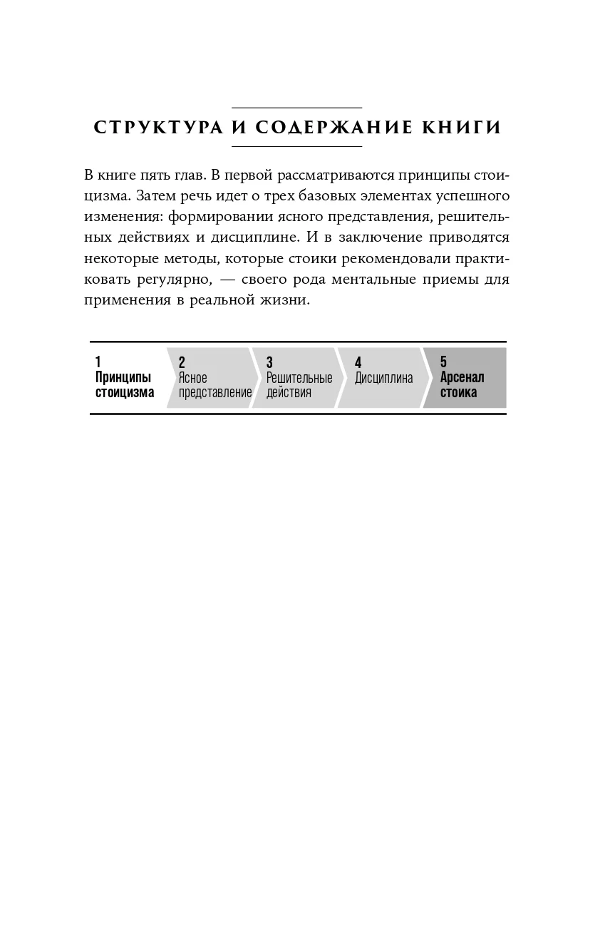 Стоики побеждают: Ментальные тренировки