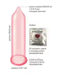 Презервативы Masculan Dotted №10, 2 упаковки (20 презервативов, с пупырышками)