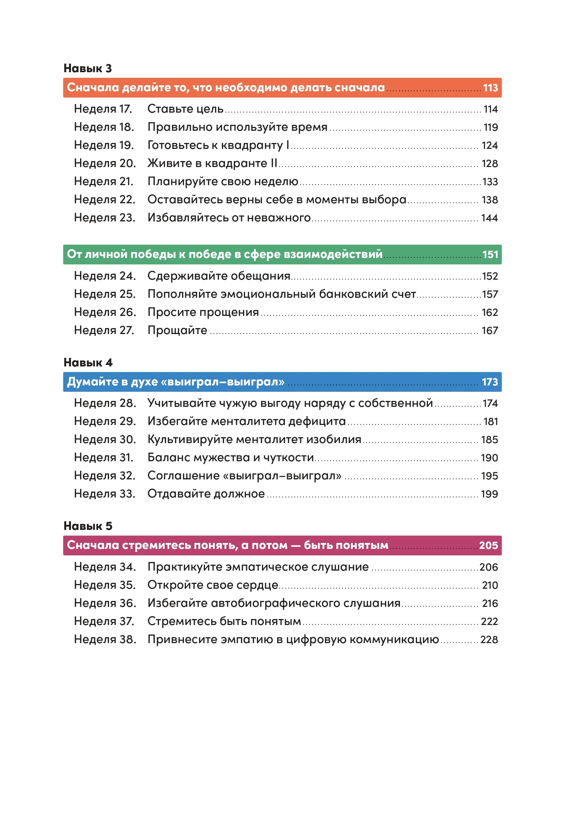 Семь навыков высокоэффективных людей на практике