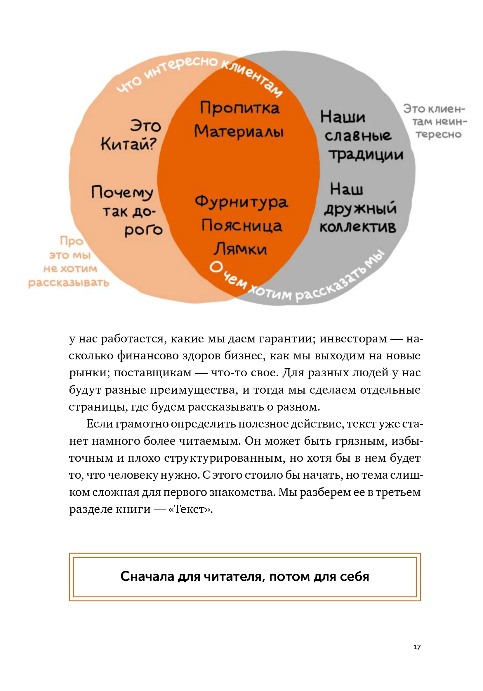 Пиши, сокращай 2025: Как создавать сильный текст