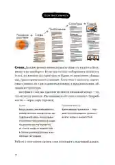 Пиши, сокращай 2025: Как создавать сильный текст