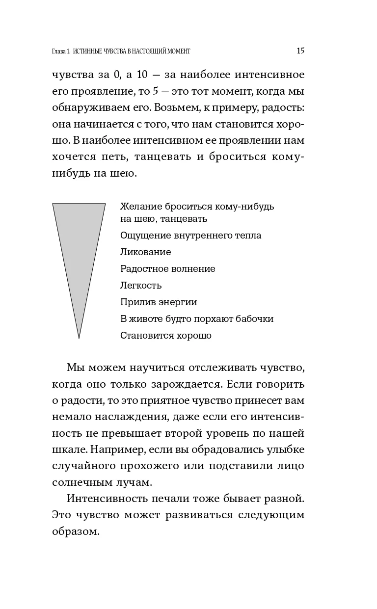 Компас эмоций: Как разобраться в своих чувствах