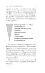 Компас эмоций: Как разобраться в своих чувствах