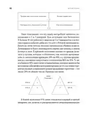 Жесткие продажи: Заставьте людей покупать при любых обстоятельствах