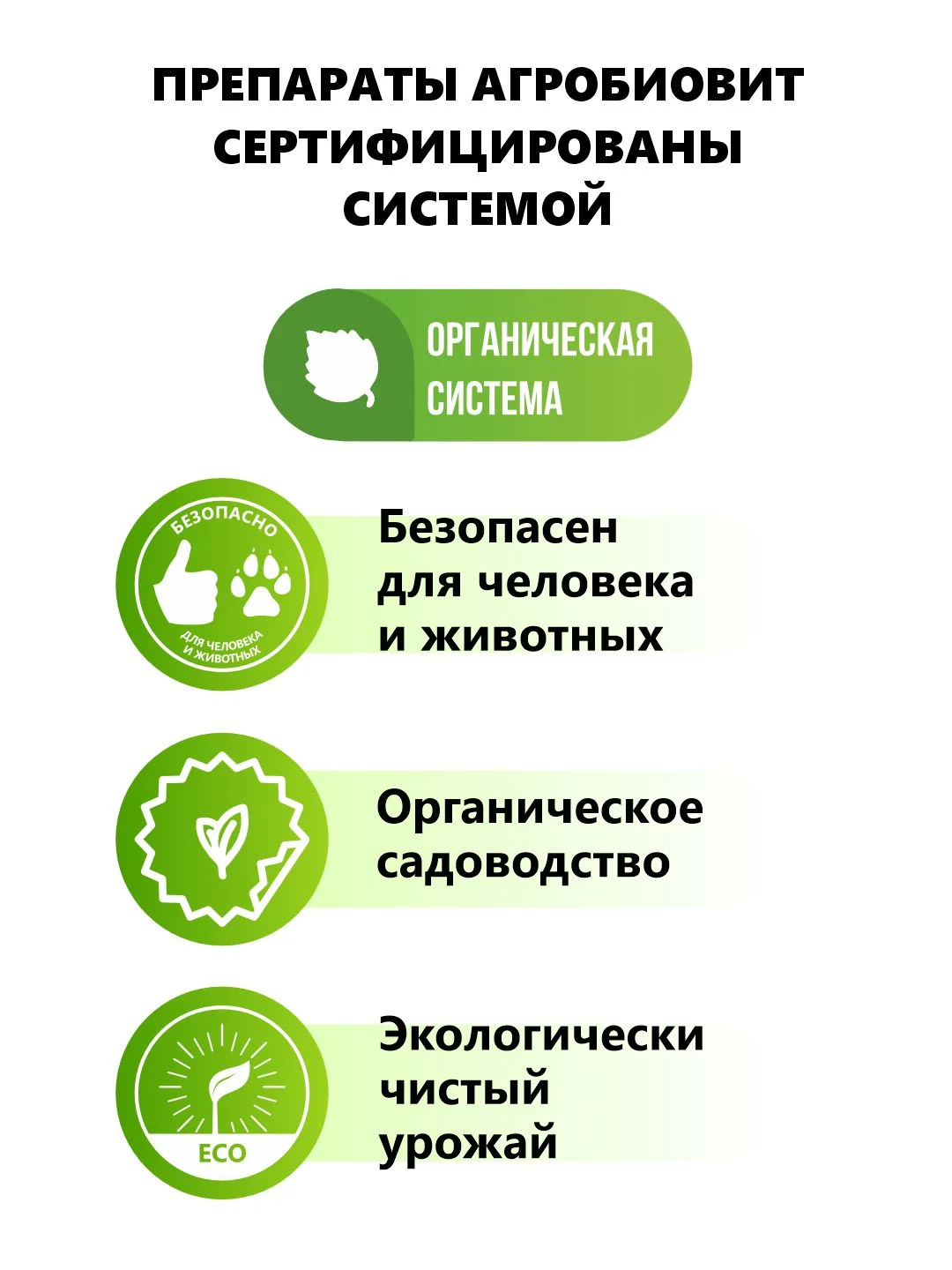 Агробиовит от колорадского жука "Смержук"