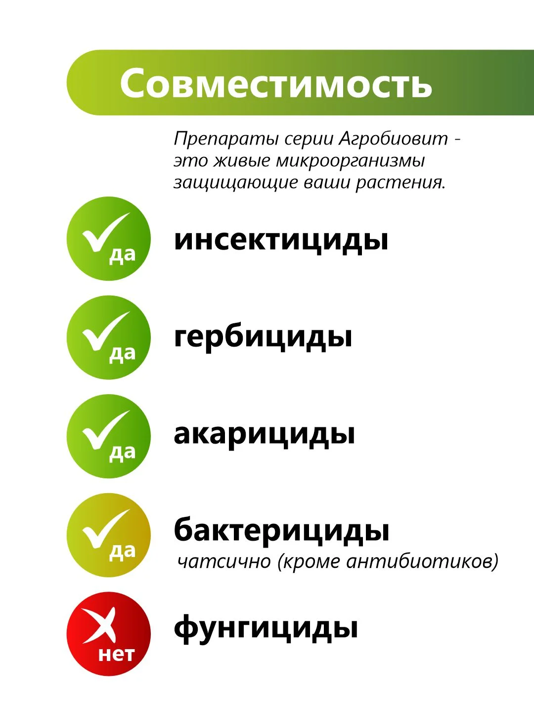 Агробиовит Биоинсектицид, уничтожает более 100 вредителей