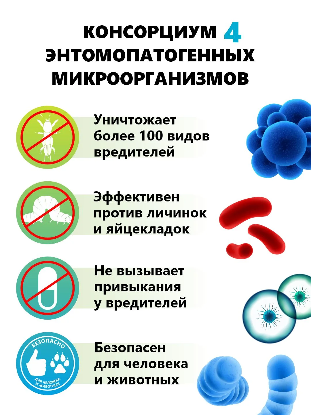 Агробиовит Биоинсектицид, уничтожает более 100 вредителей