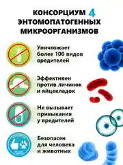 Агробиовит Биоинсектицид, уничтожает более 100 вредителей