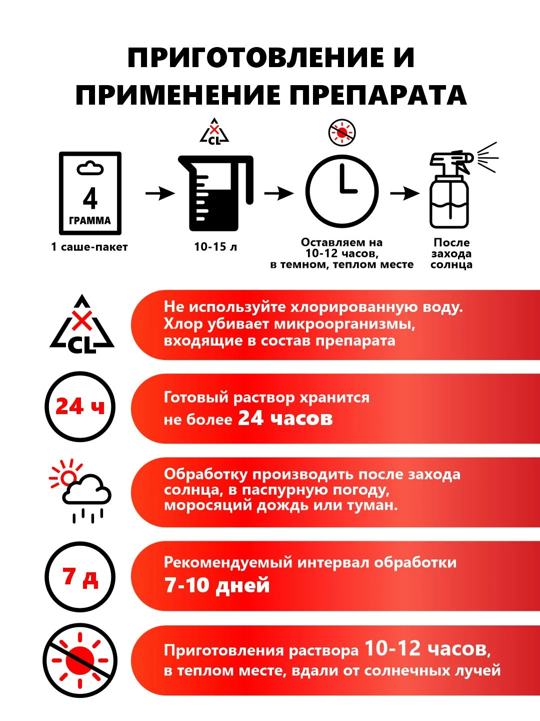 Агробиовит PROмидор от болезней семейства пасленовых