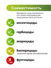 Агробиовит Тлейнет, против тли