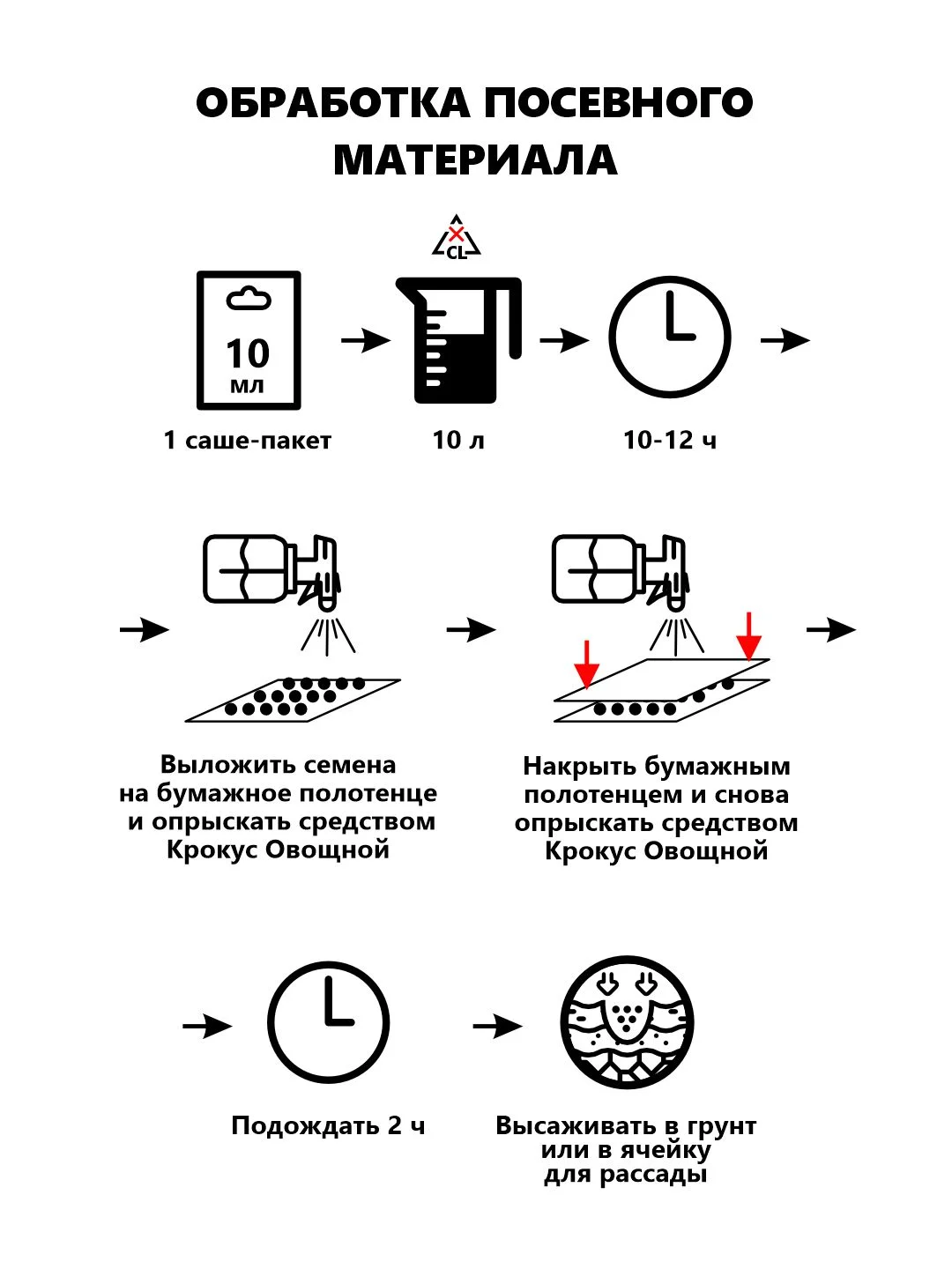Крокус Овощной, комплексная защита и стимулятор роста