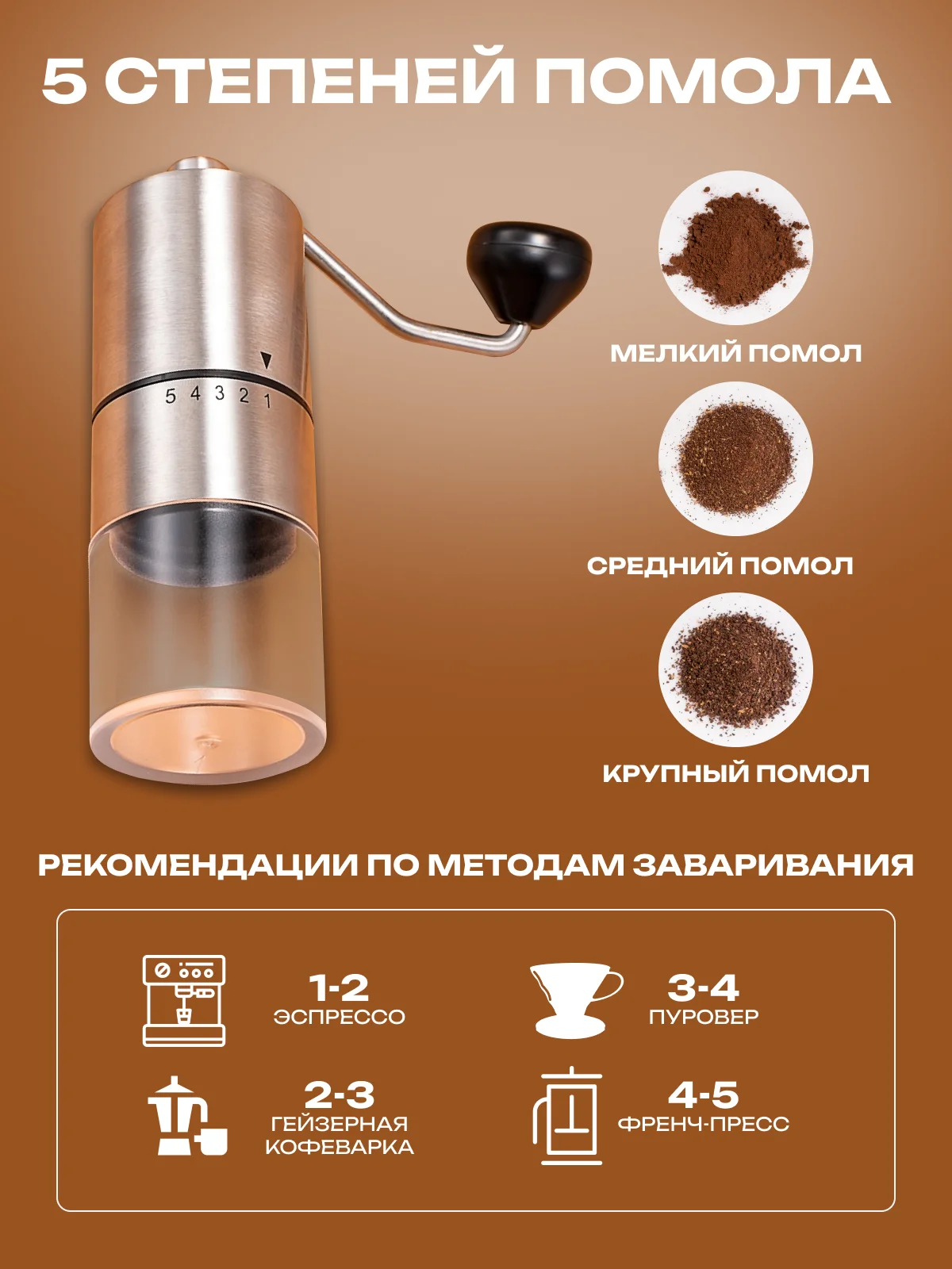 Кофемолка ручная механическая