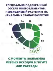 Крокет Прогресс, удобрение для начальных этапов развития растения и рассады
