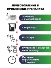 Крокет Прогресс, удобрение для начальных этапов развития растения и рассады