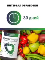 Крокет Прогресс, удобрение для начальных этапов развития растения и рассады