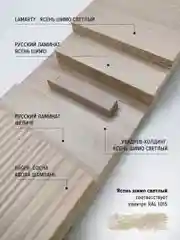 Воск для мебели МАСТЕР СИТИ Ясень шимо светлый