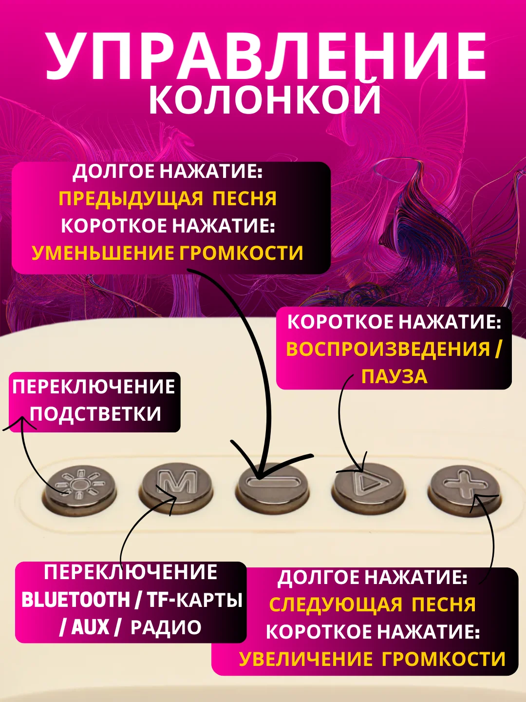 Белый беспроводная портативная караоке колонка с микрофонами, Bluetooth колонка с LED подсветкой