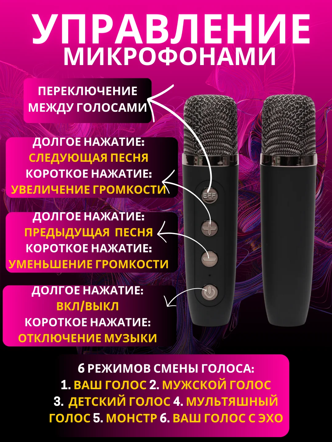 Белый беспроводная портативная караоке колонка с микрофонами, Bluetooth колонка с LED подсветкой